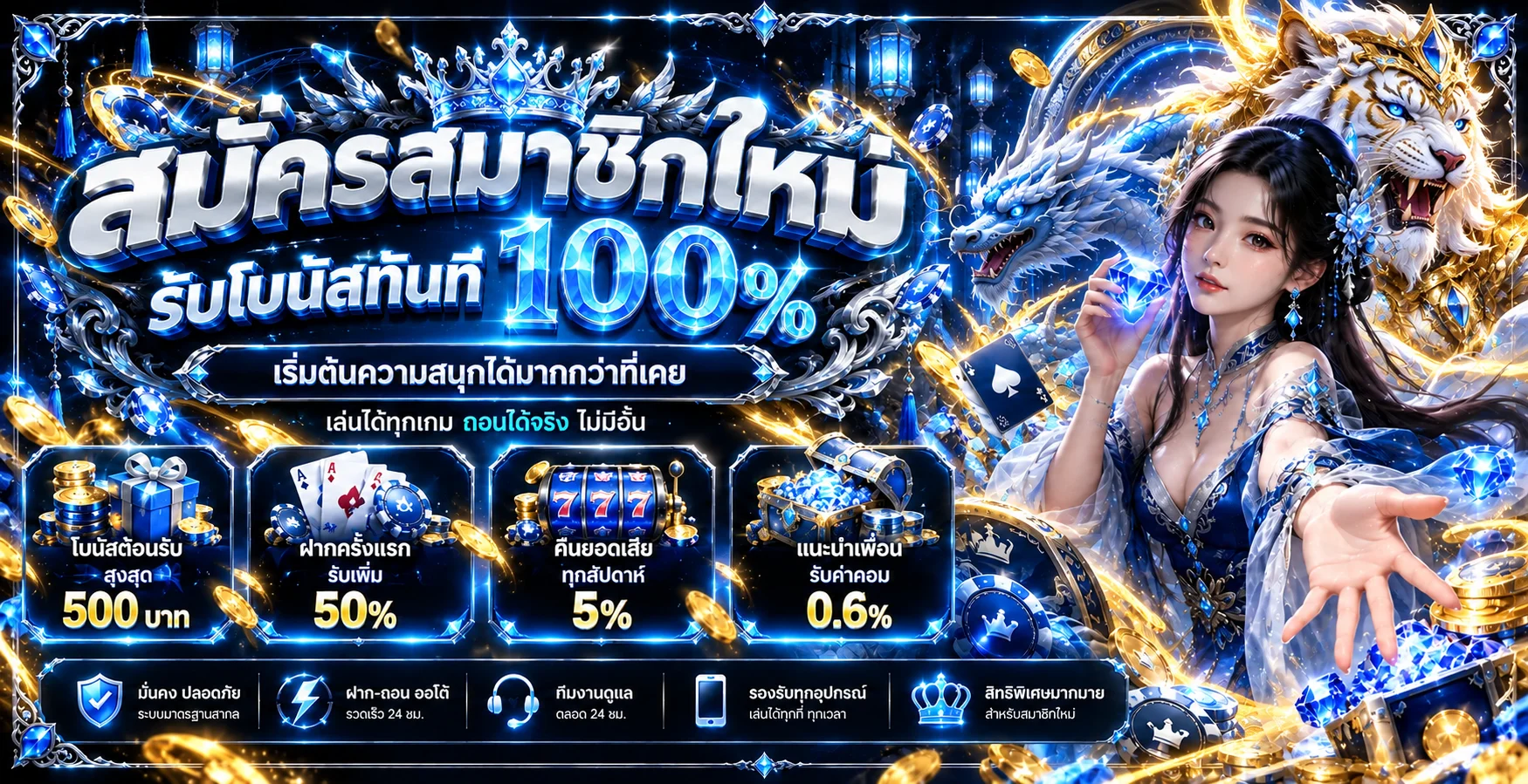 เกมสล็อตและโบนัสสมาชิกใหม่บน ALLBENG